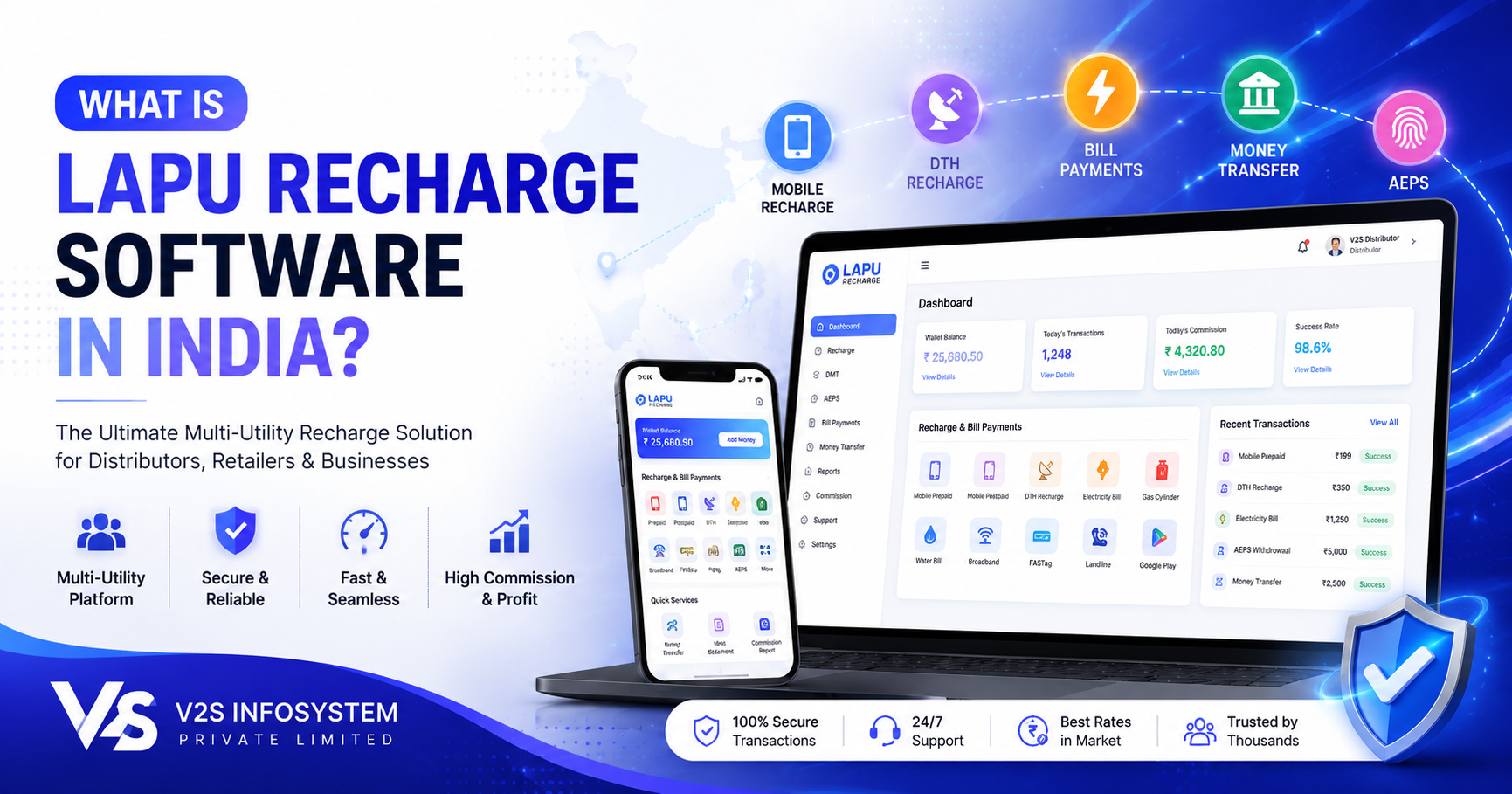 What is LAPU Recharge Software? Complete Guide for B2B Distributors in India