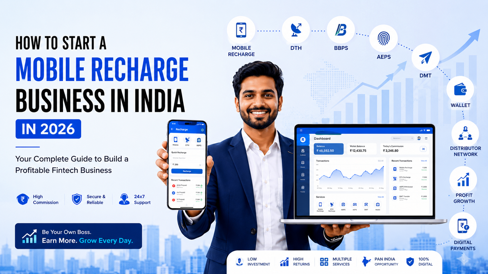 How to Start a Mobile Recharge Business in India in 2026