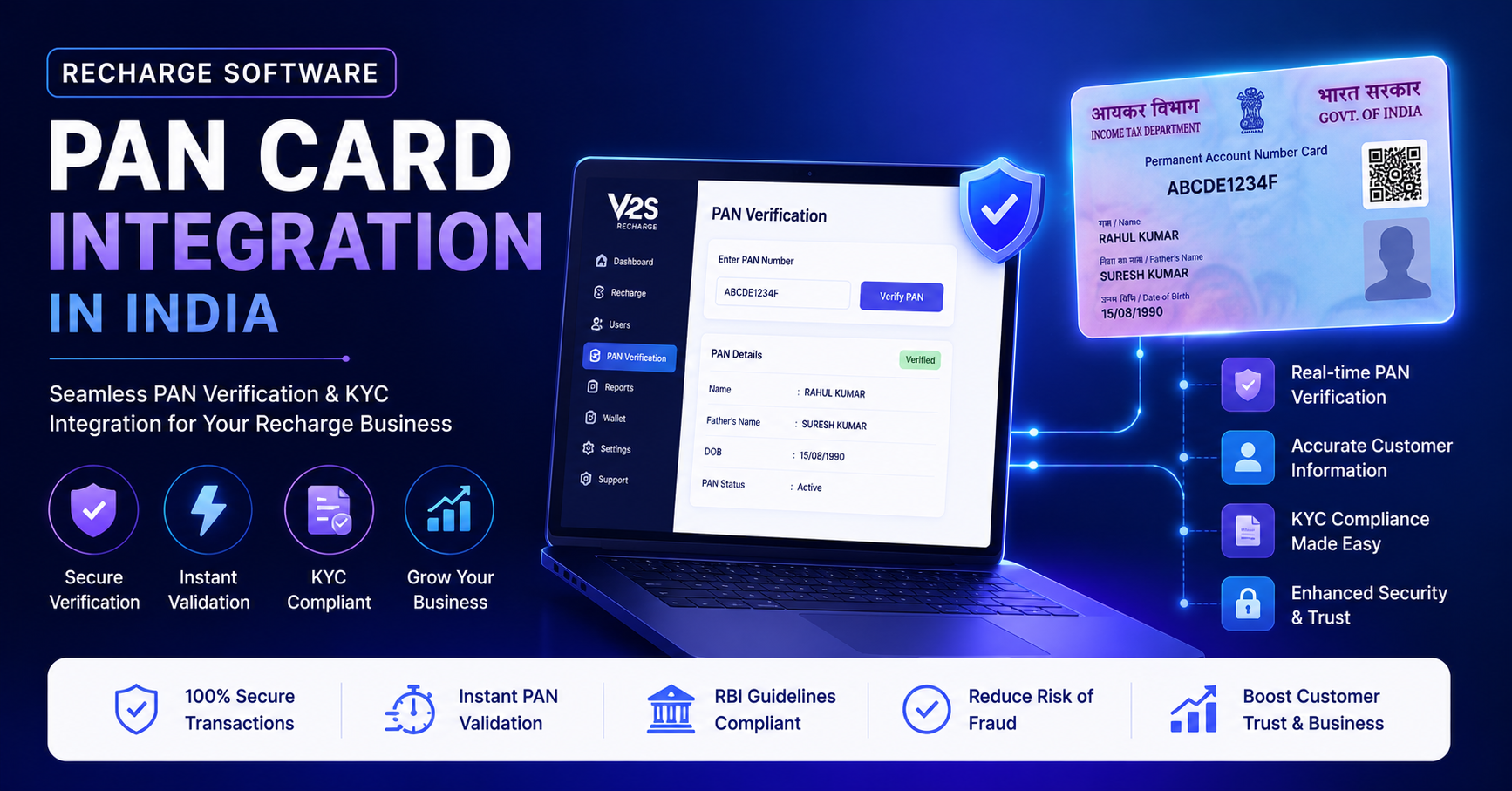 Recharge Software with UTI PAN Card Integration India