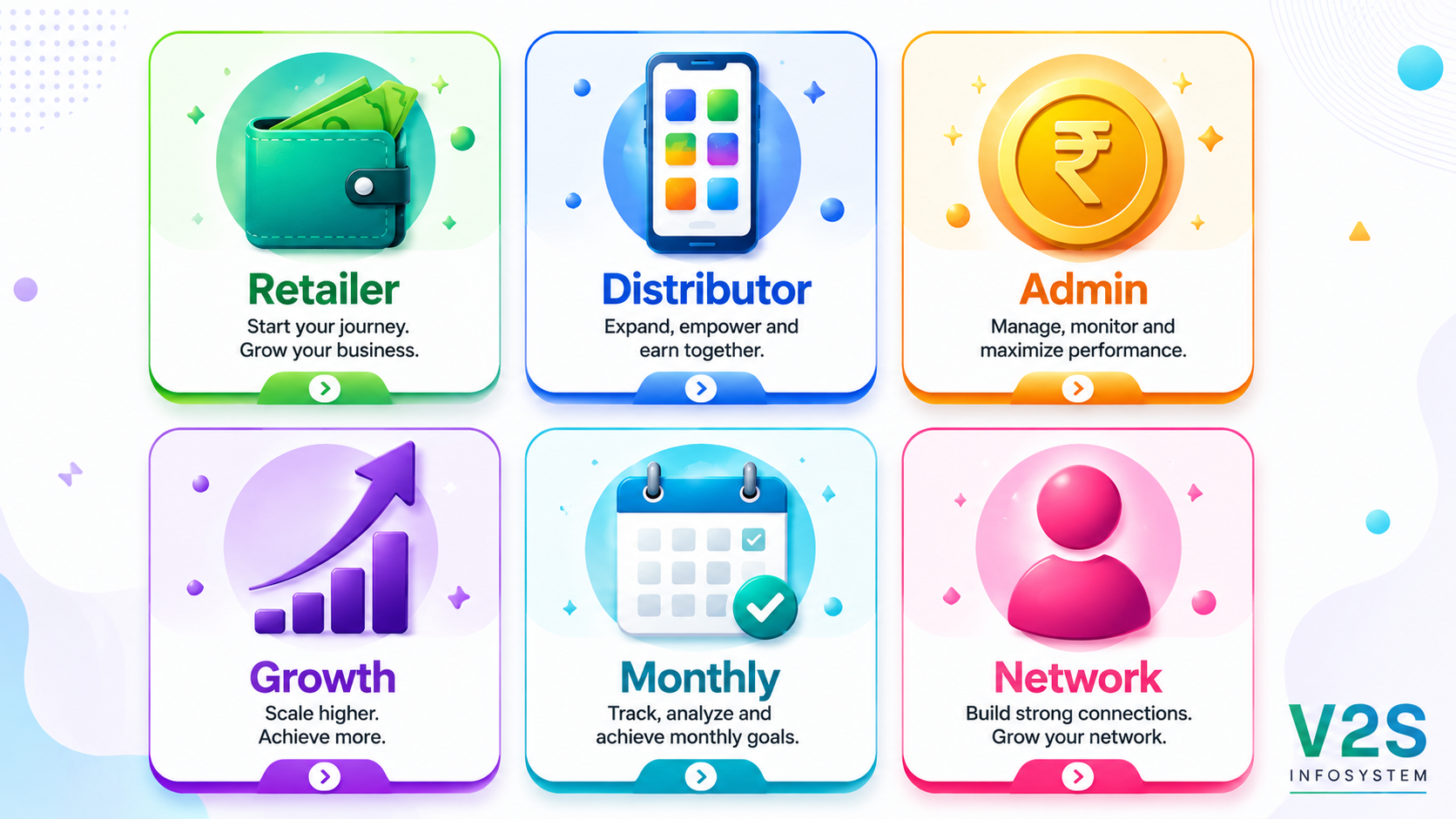 DMT Profit Margin in India — How Much Can You Earn from Money Transfers?