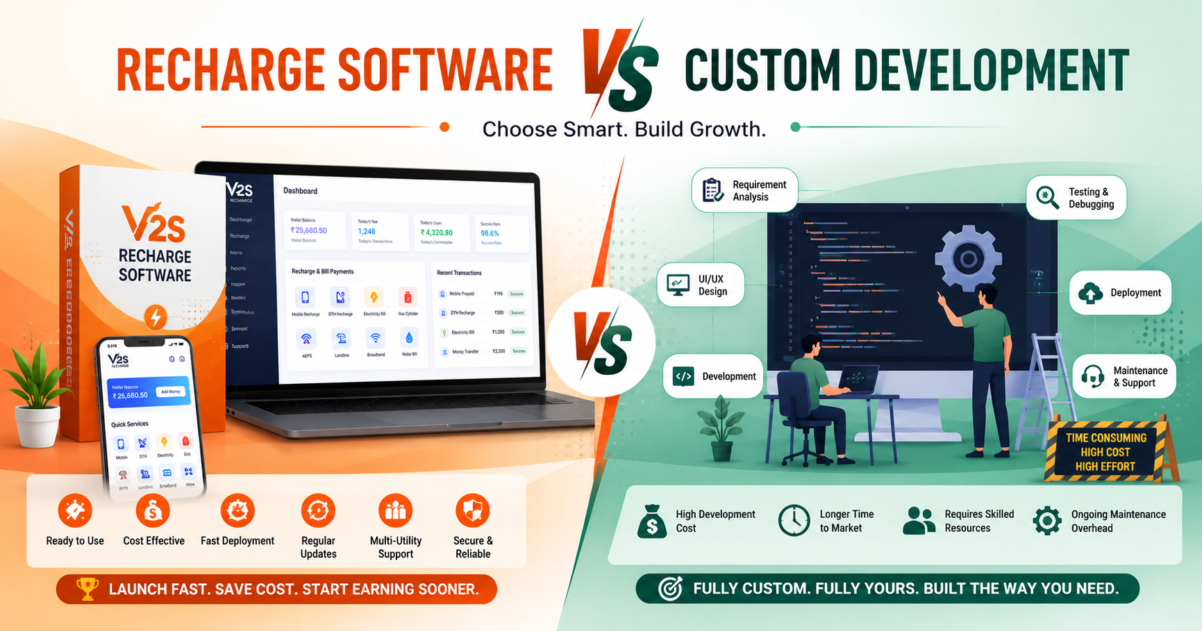 Recharge Software vs Custom Development India | V2S