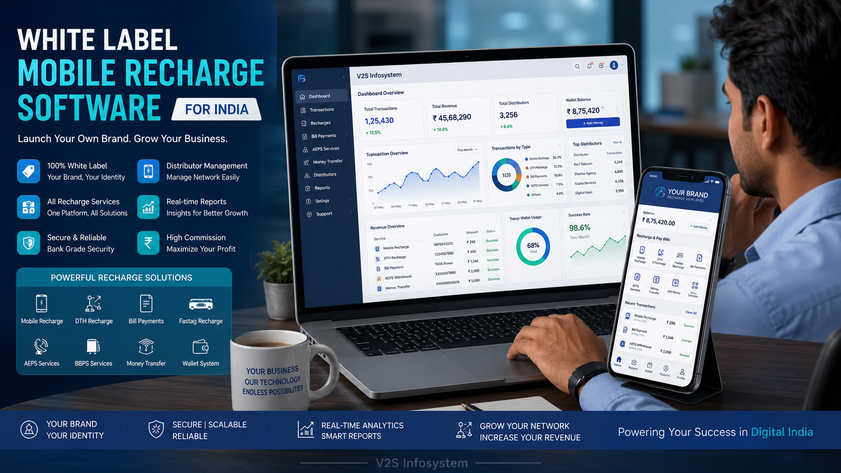 White Label Mobile Recharge Software India