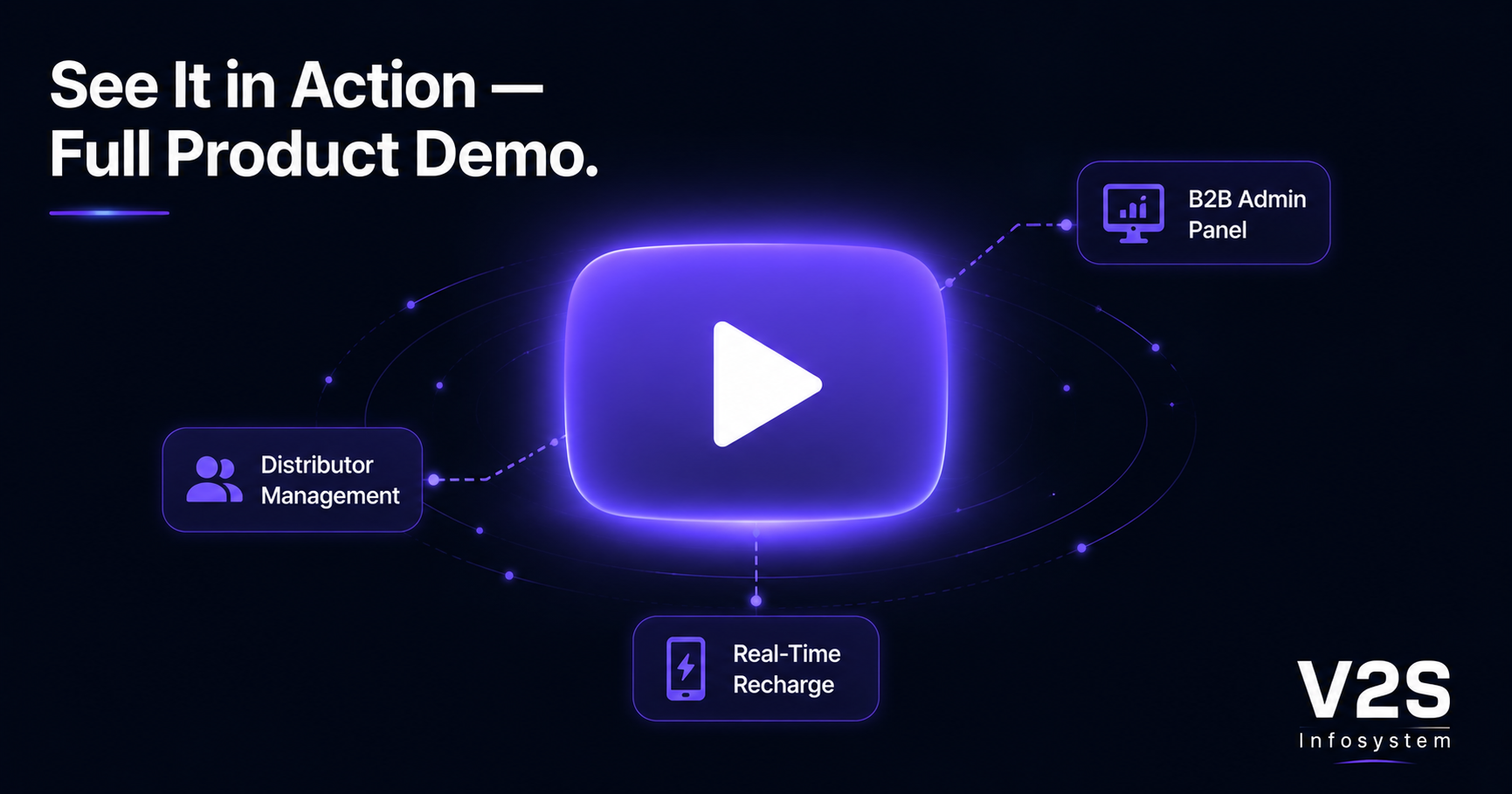 Watch Our Mobile Recharge Software Demo Video | V2S