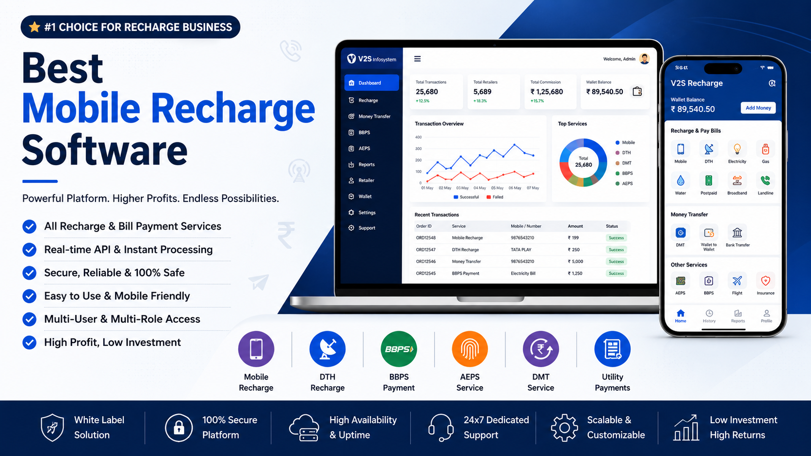 Best Mobile Recharge Software