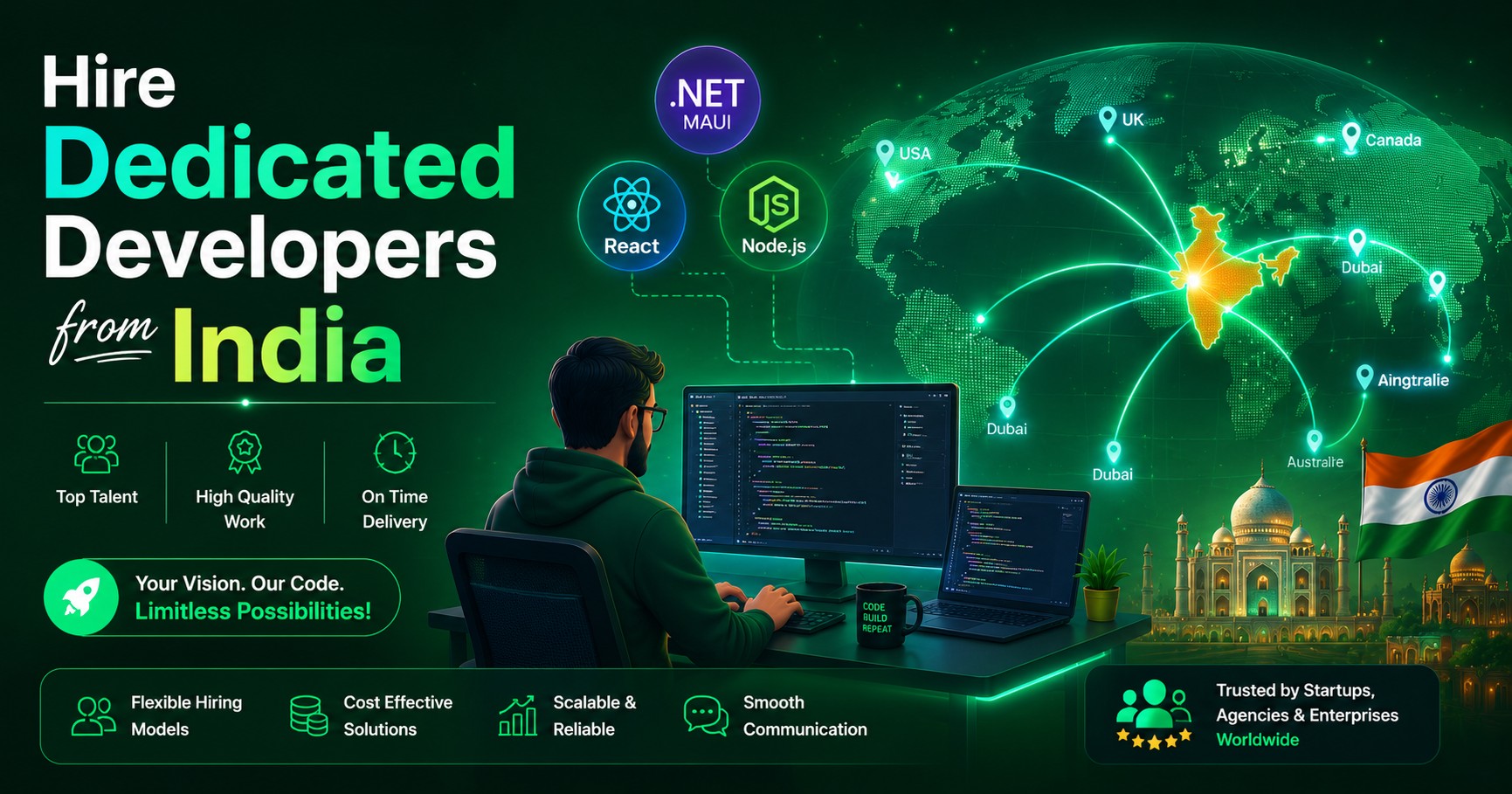 Hire Dedicated Developers from India | V2S Infosystem
