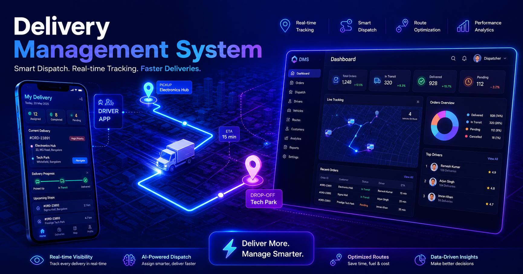 Delivery Management System Development