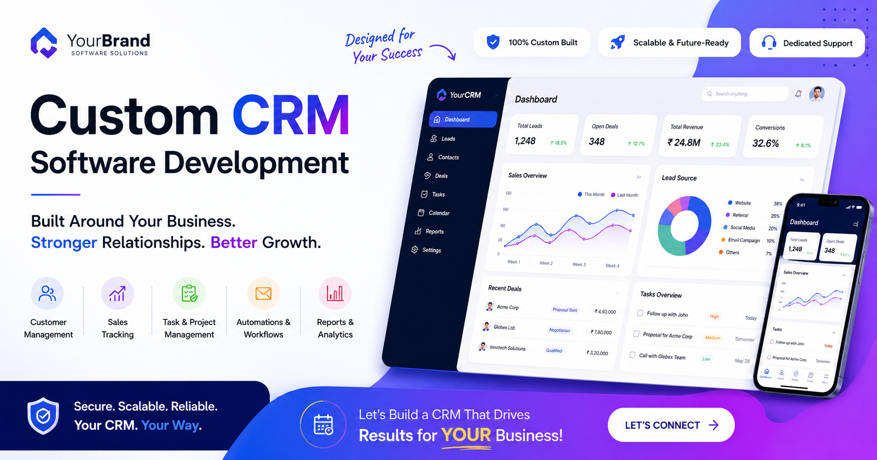 Custom CRM Development Services