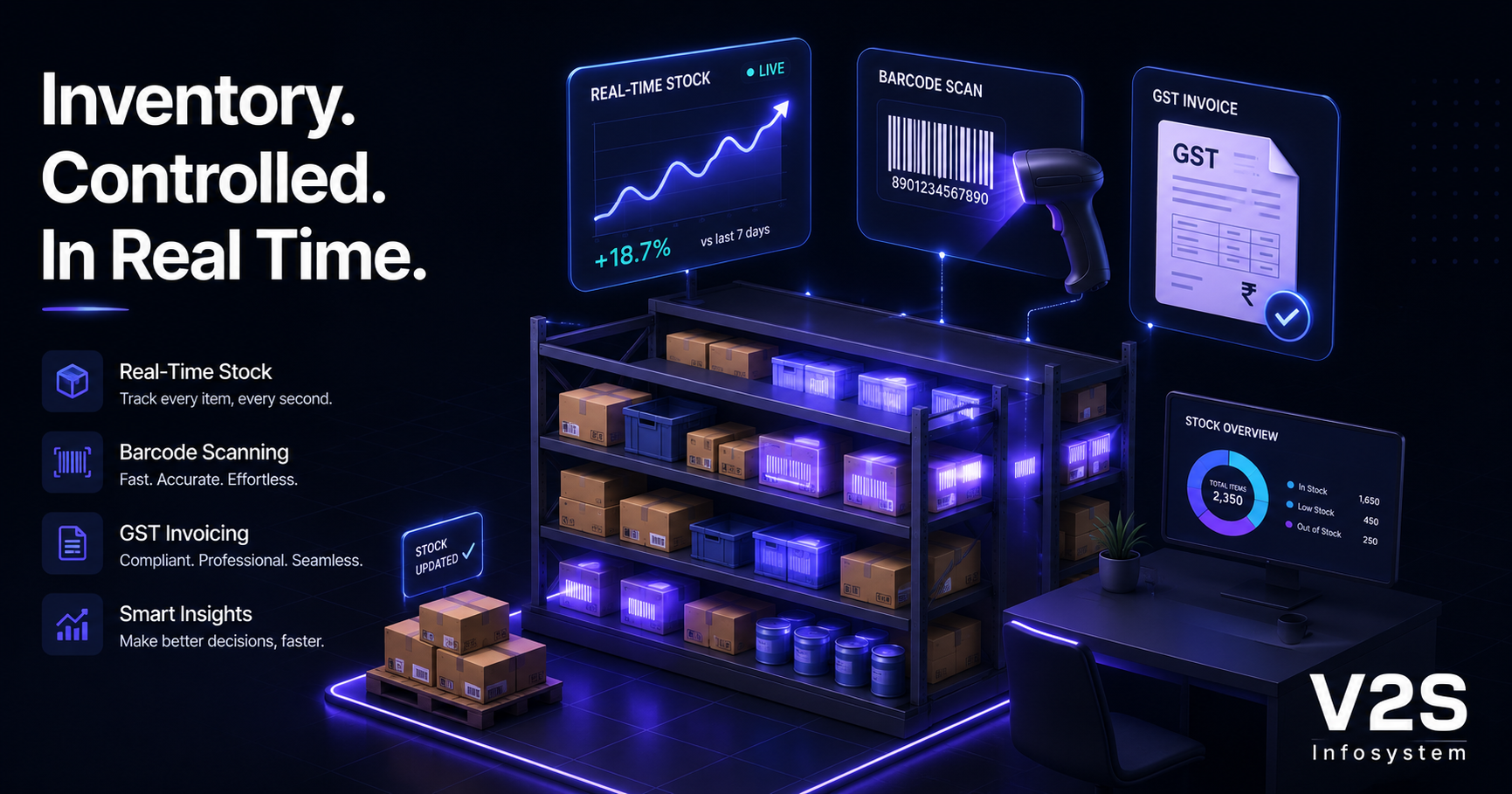 Inventory Management Software | V2S Infosystem